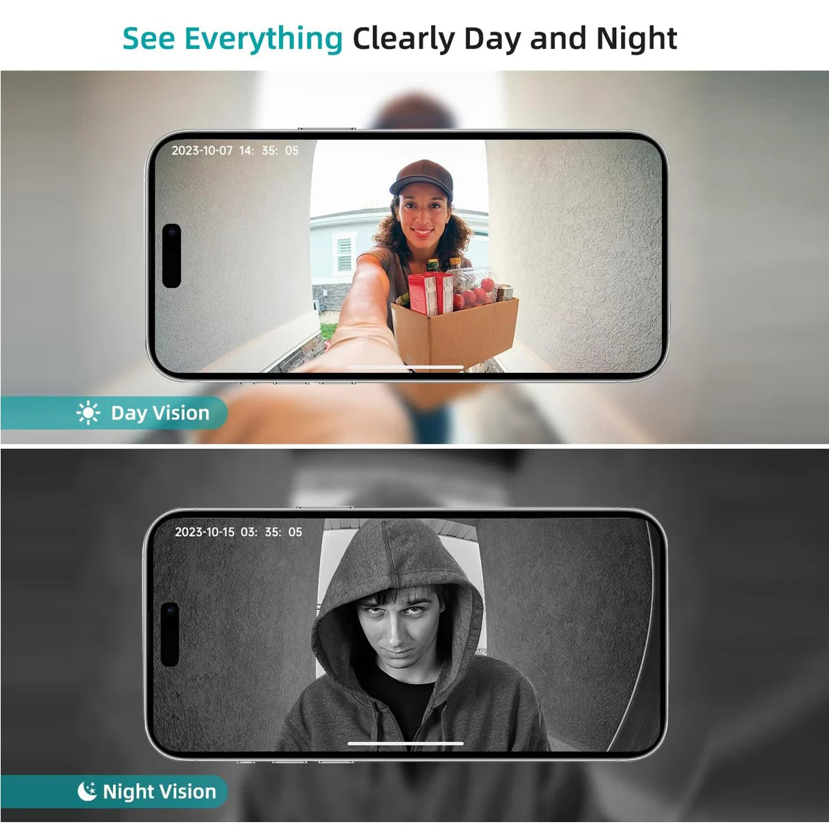 Indoor Cam Pro + ProGuard Outdoor Cam + Smart video Doorbell Pro ( save 44,9 $ )